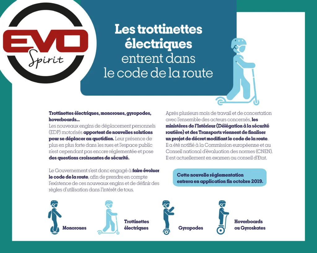 Evo Spirit conforme au décret EDPM pour la mobilité électrique