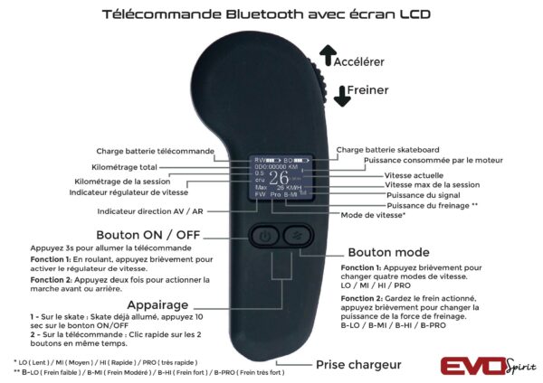 manuel-telecommande-LCD-skate électrique