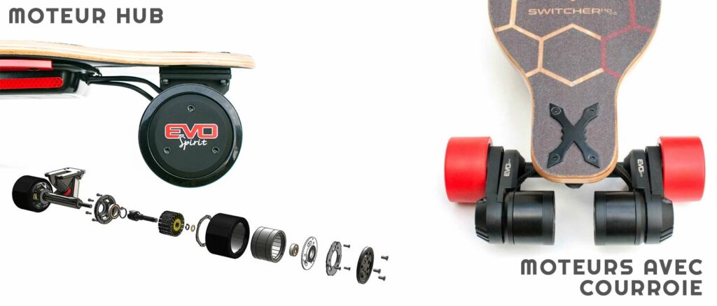 moteur-skate-electrique-hub-courroie